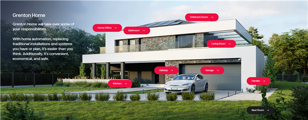 Chức năng - Lợi ích Giải pháp Smart Home của Bá Hùng Technology Co., chúng tôi có nghĩa là: