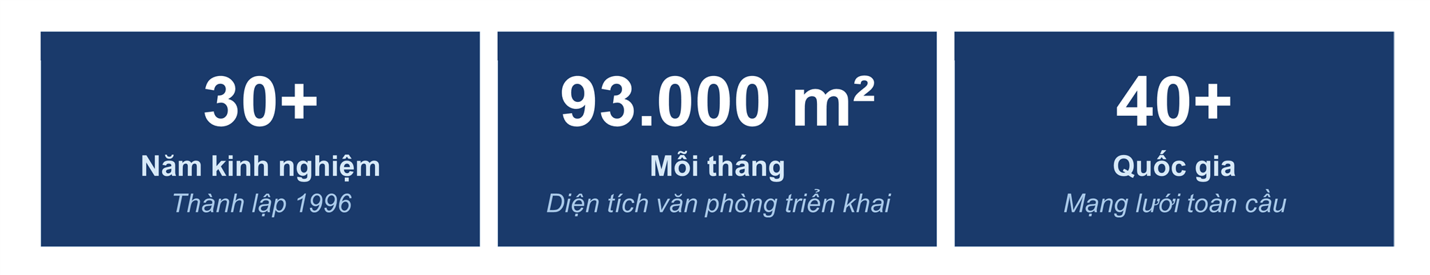 PHẦN 2 — TẠI SAO SOFT dB? CÔNG NGHỆ VƯỢT TRỘI KHÁC BIỆT RA SAO?