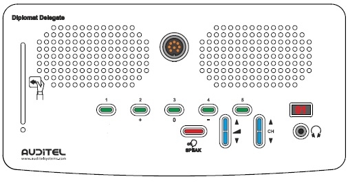 AUDITEL (ENGLAND / UK) _ DDMU-SPT-5V-C-1LP-SpkH + DM-1-50