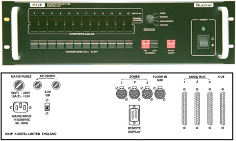 AUDITEL (ENGLAND / UK) _ M12P
