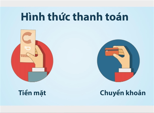 QUY ĐỊNH VÀ HÌNH THỨC THANH TOÁN