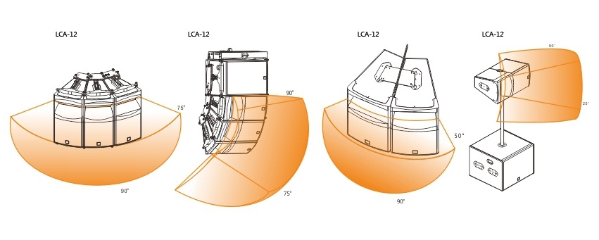 Loa Line Curved Array