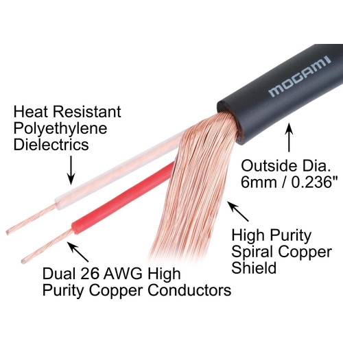 Dây tín hiệu âm thanh - Microphone Cables