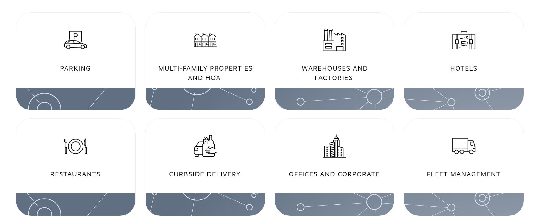 Application Areas - Ứng dụng