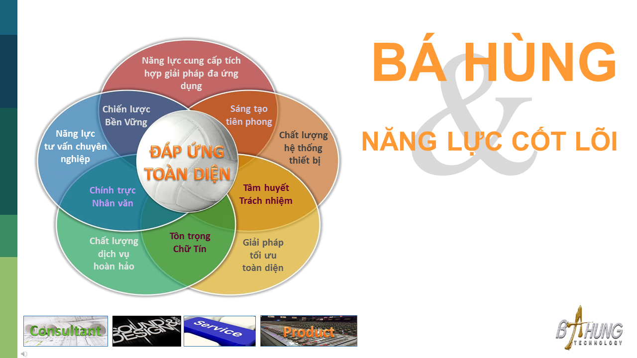 ĐIỂM KHÁC BIỆT TẠO NÊN GIÁ TRỊ BỀN VỮNG CỦA BÁ HÙNG