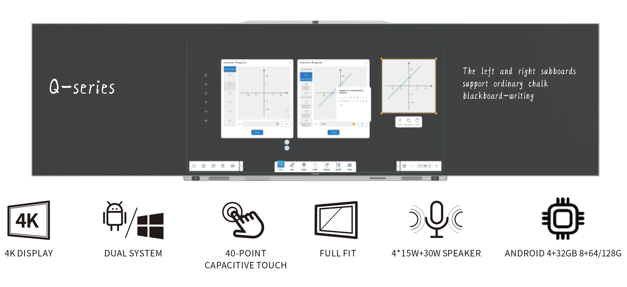 Smart Blackboard - Smart Whiteboard