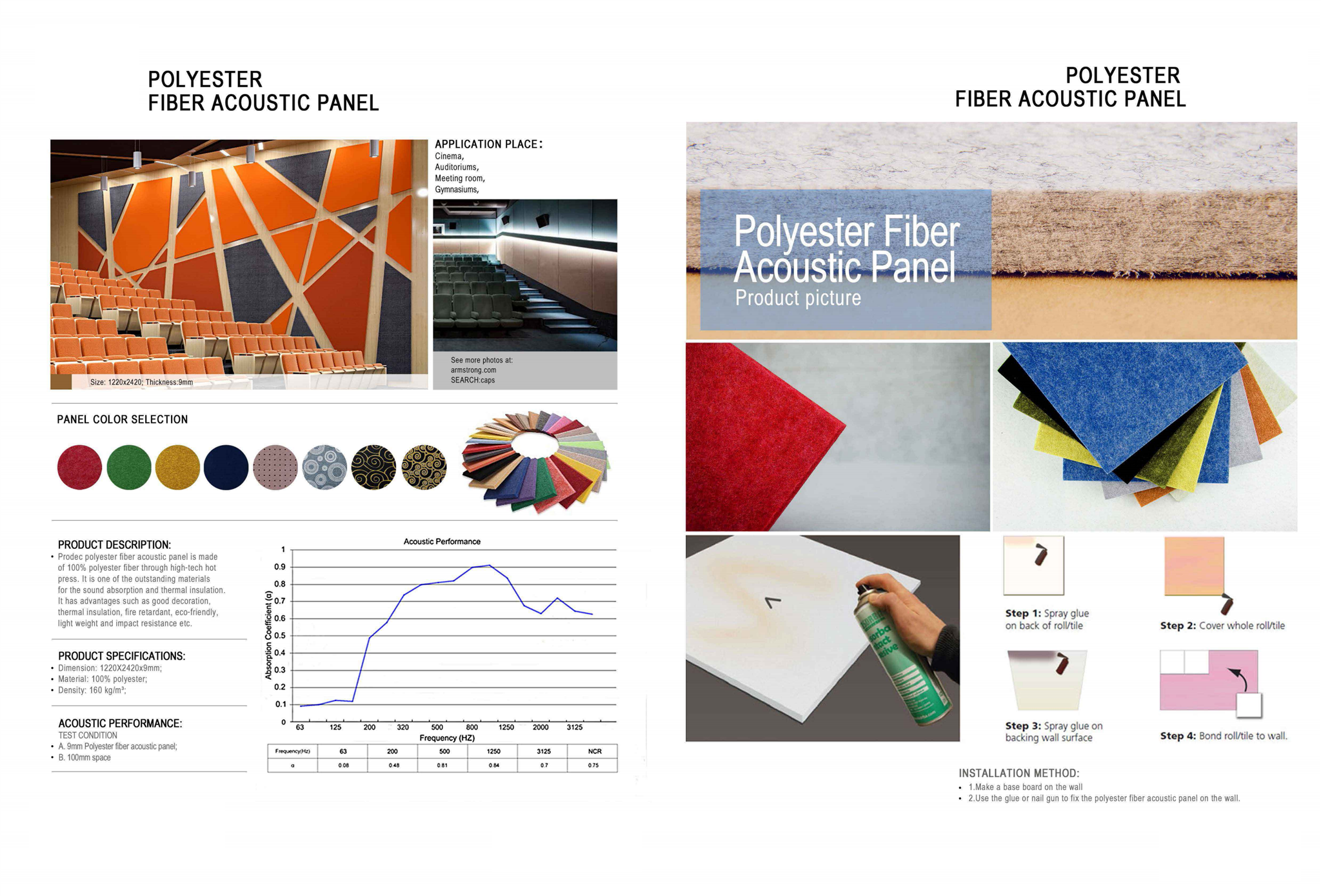 Tấm tiêu âm sợi polyester