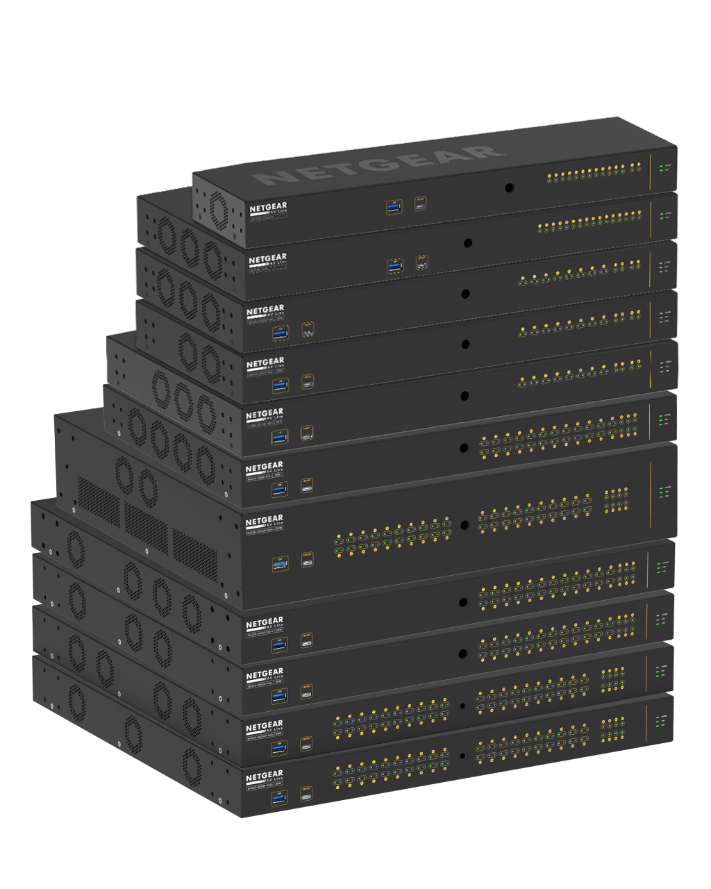 Chuyển mạch IT - AV IT Networking