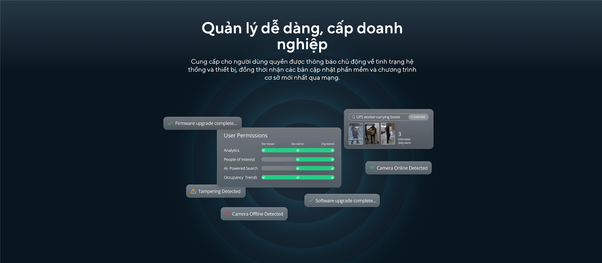 Quản lý dễ dàng, cấp doanh nghiệp