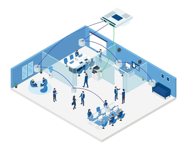 Hệ thống che tiếng ồn