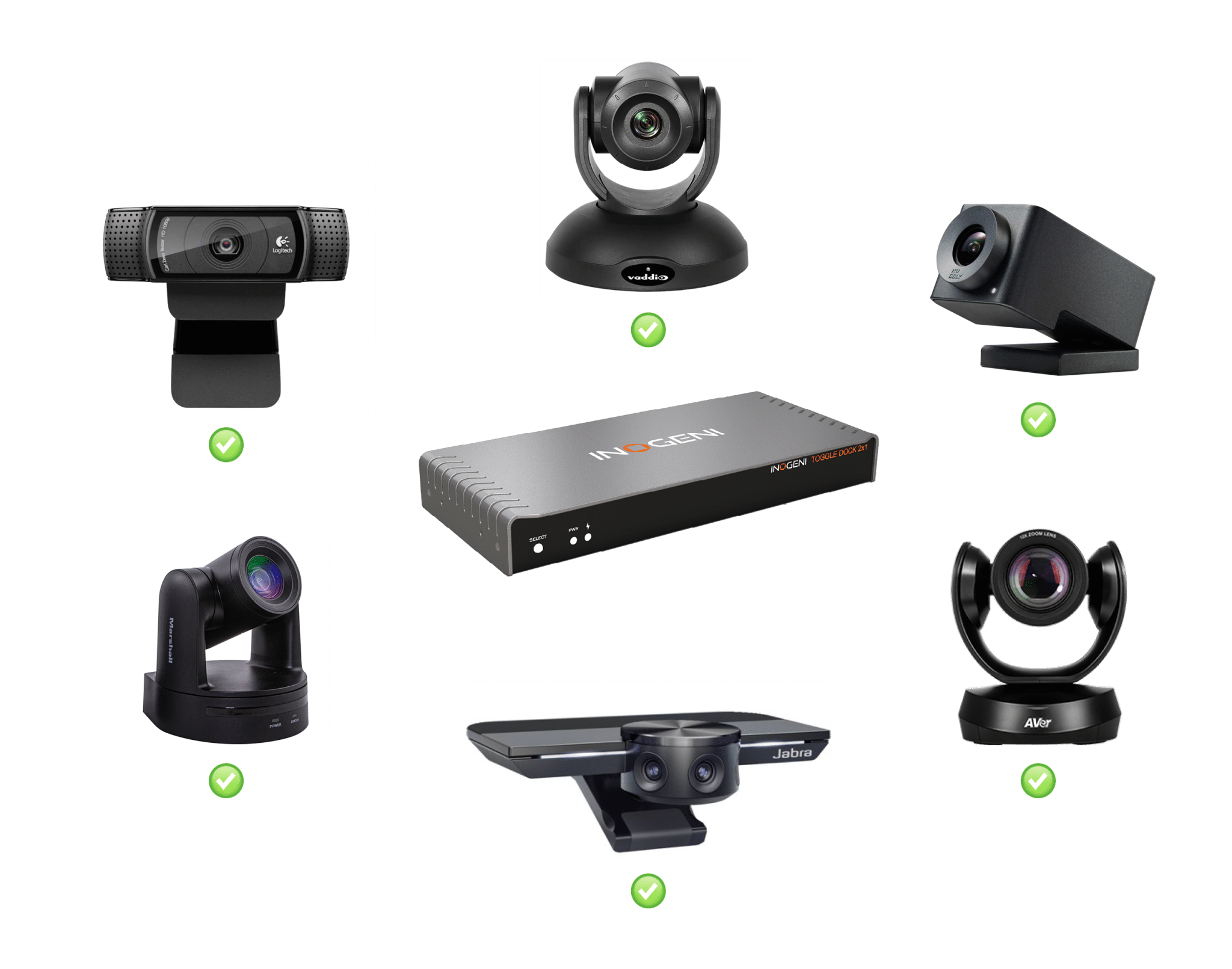 Tương thích với tất cả các camera USB, thanh video và thiết bị âm thanh pro-AV