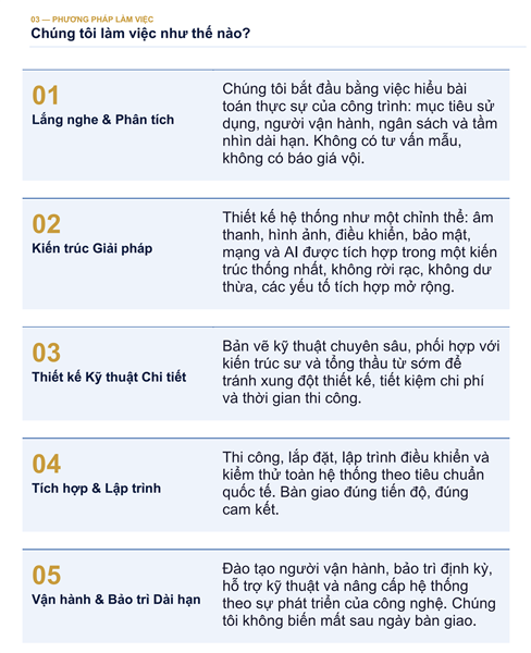 OUR SERVICES – DỊCH VỤ CỦA BÁ HÙNG