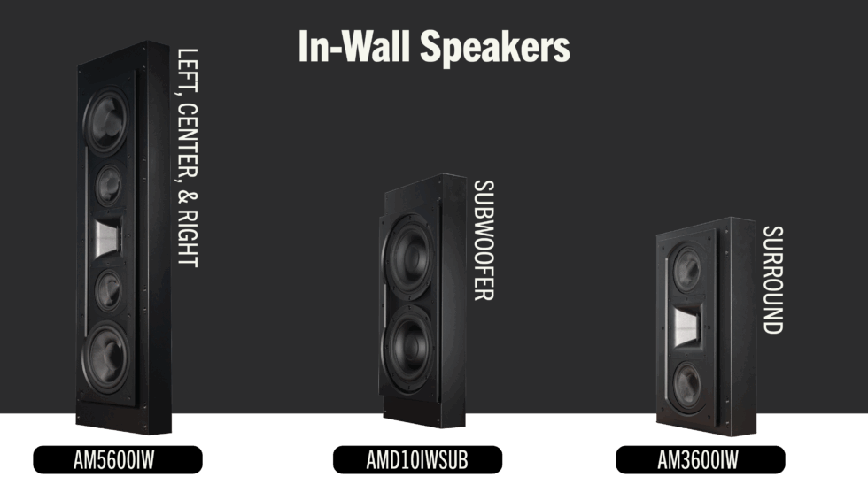 Ambisonic Marquee Home Theater Systems - In-wall