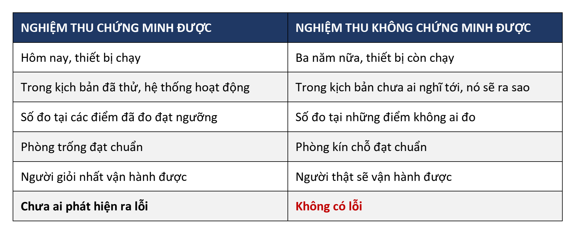 Hai cột
